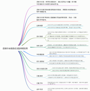 连续卡环在活动义齿中的应用