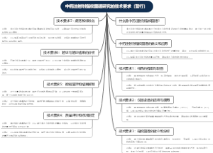 中药注射剂指纹图谱研究的技术要求（暂行）