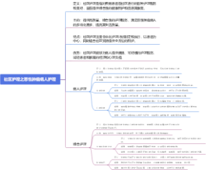 社区护理之恶性肿瘤病人护理