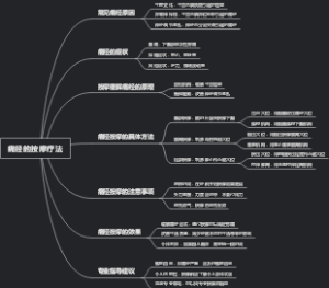 痛经的按摩疗法