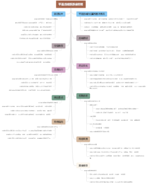 平遥古城旅游全攻略