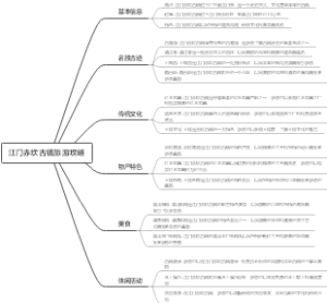 江门赤坎古镇旅游攻略