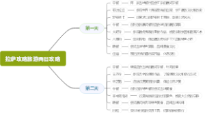 拉萨攻略旅游两日攻略