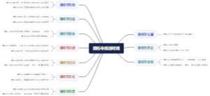 潭柘寺旅游攻略