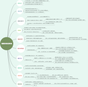 张掖卧佛旅游攻略