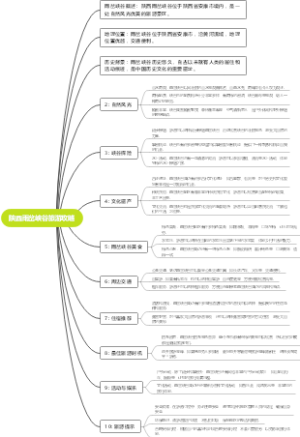陕西雨岔峡谷旅游攻略