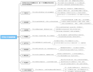 齐齐哈尔市旅游攻略