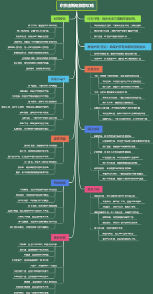 东京迪斯尼旅游攻略