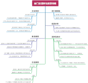 厦门去湄洲岛旅游攻略