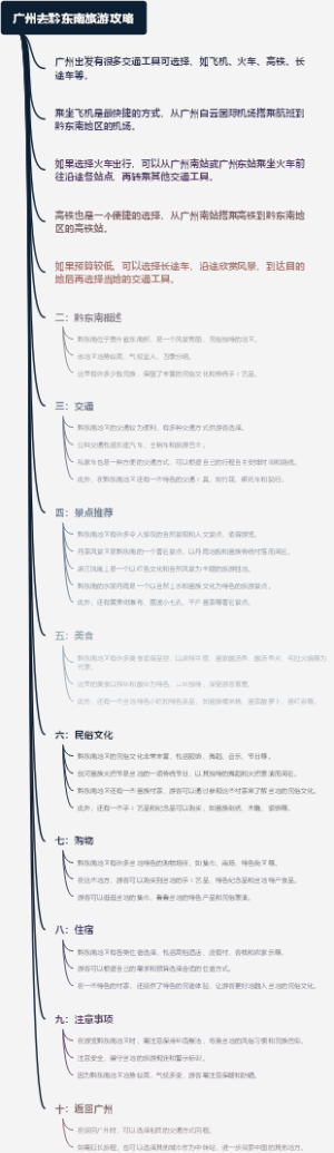 广州去黔东南旅游攻略