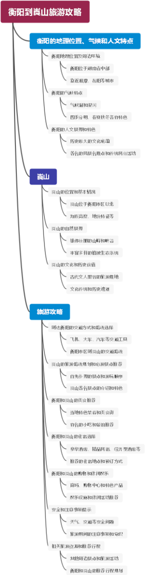 衡阳到崀山旅游攻略