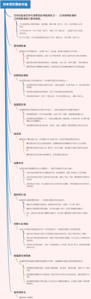 甘肃周边旅游攻略