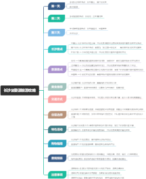 长沙至婺源旅游攻略