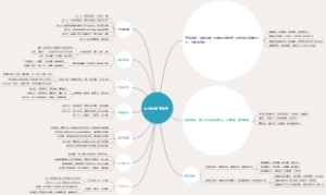 哈纳斯旅游攻略