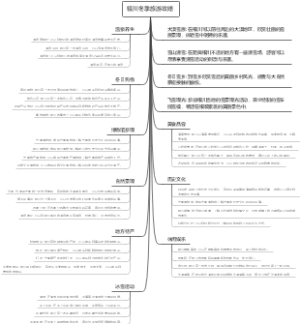 银川冬季旅游攻略