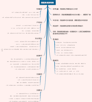 洞庭湖旅游攻略