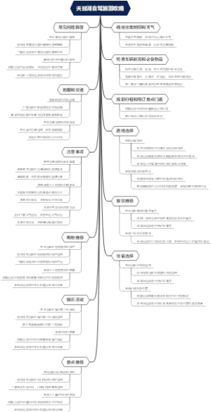 天目湖自驾旅游攻略