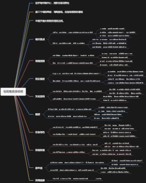 马耳他旅游攻略