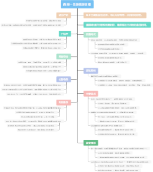 西湖一日游旅游攻略