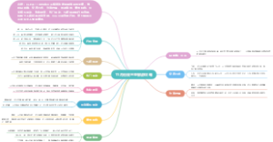 11月份去三亚旅游攻略