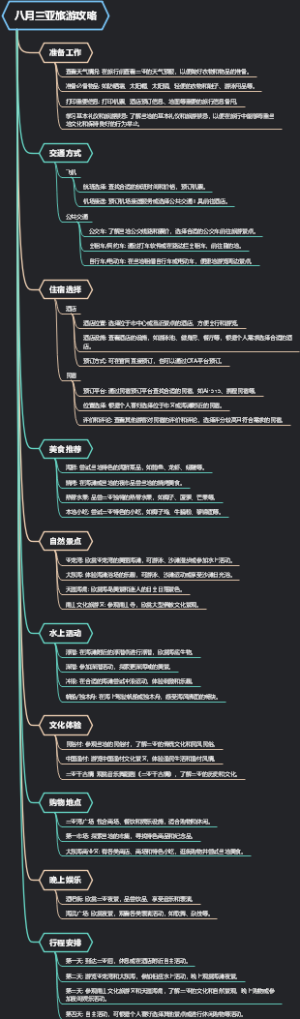 八月三亚旅游攻略
