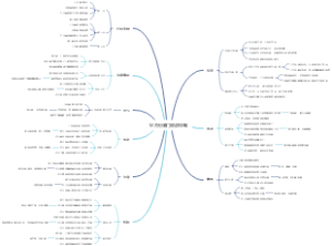 12月份厦门旅游攻略