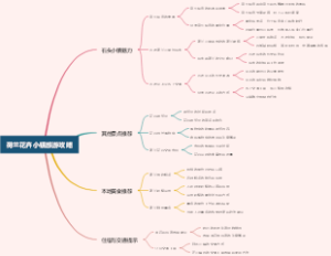荷兰花卉小镇旅游攻略
