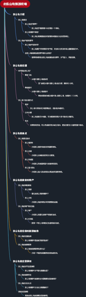 去东山岛旅游攻略