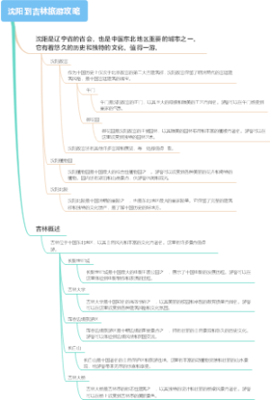 沈阳到吉林旅游攻略