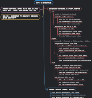 漳州二日游旅游攻略