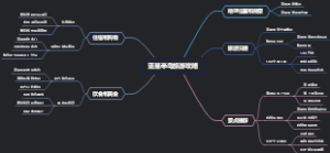 蓝星半岛旅游攻略