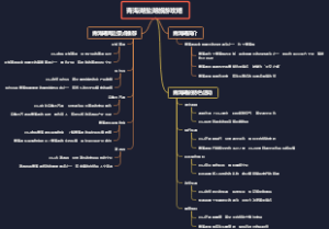 青海湖盐湖旅游攻略