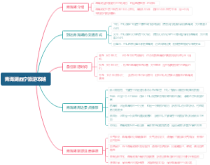 青海湖西宁旅游攻略