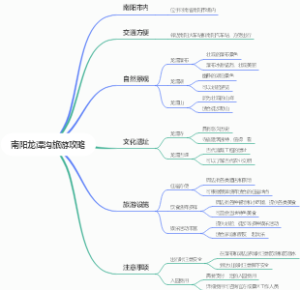 南阳龙潭沟旅游攻略