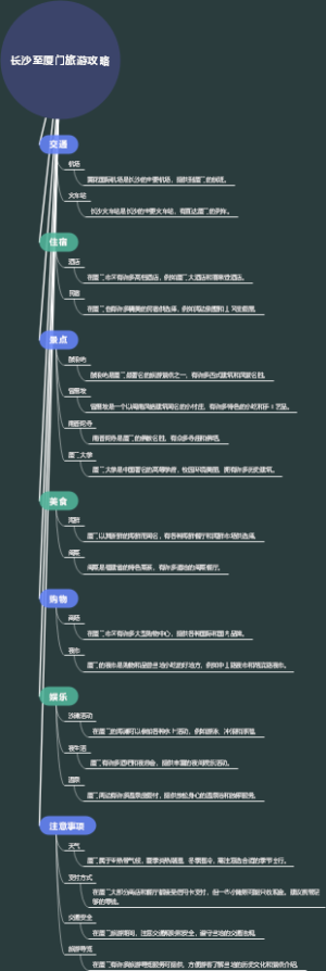 长沙至厦门旅游攻略