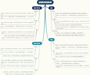 迪拜南非旅游攻略