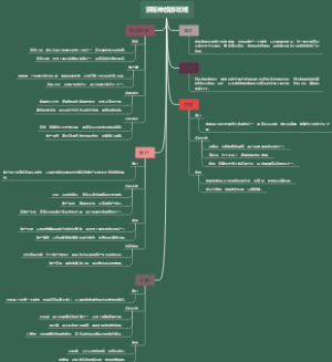 京阪神旅游攻略
