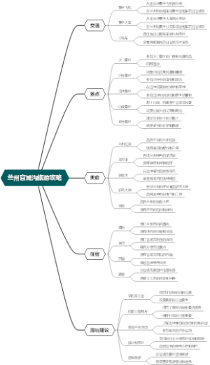 兰州官滩沟旅游攻略