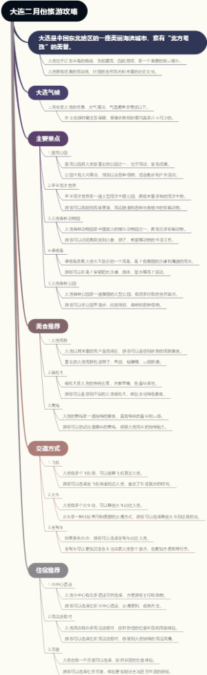 大连二月份旅游攻略