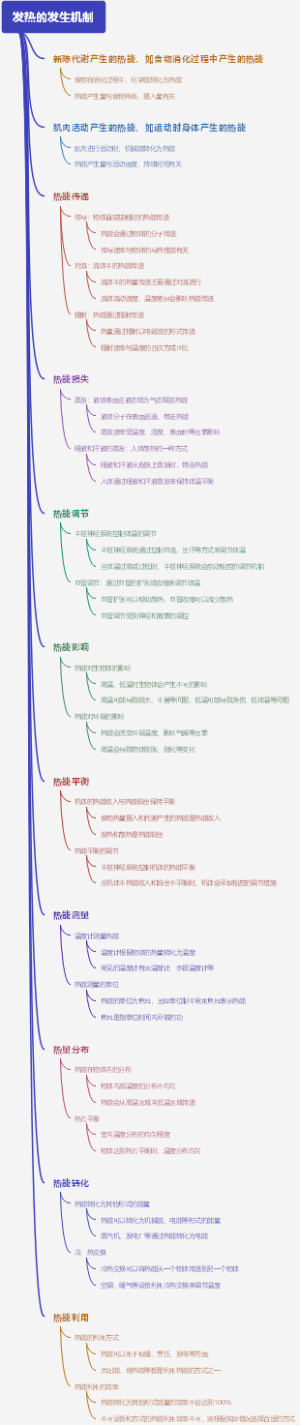 发热的发生机制