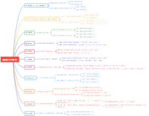 随机事件与概率