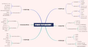 牙根折断了的牙齿是否要拔？