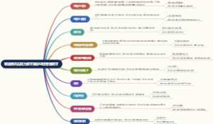 哪些情况应视为拔牙禁忌证或暂缓拔牙