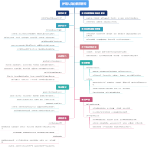 护理人员的素质管理