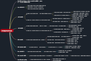 关节脱位的分型分类