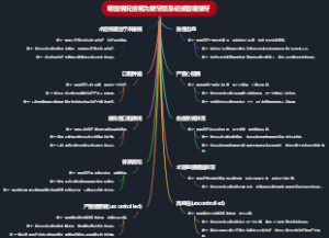 哪些情况应视为拔牙禁忌证或暂缓拔牙
