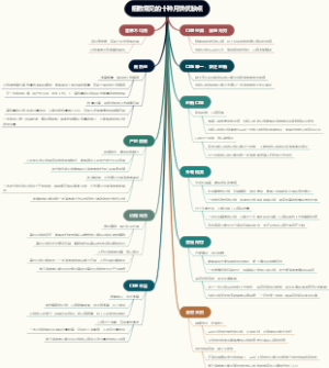 细数常见的十种月饼优缺点