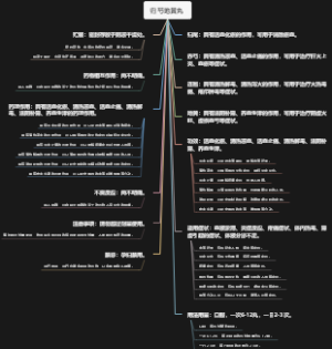 归芍地黄丸