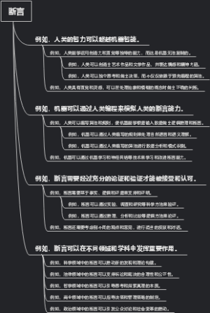 断言