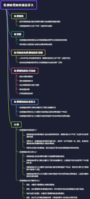 免费婚检有效期是多久